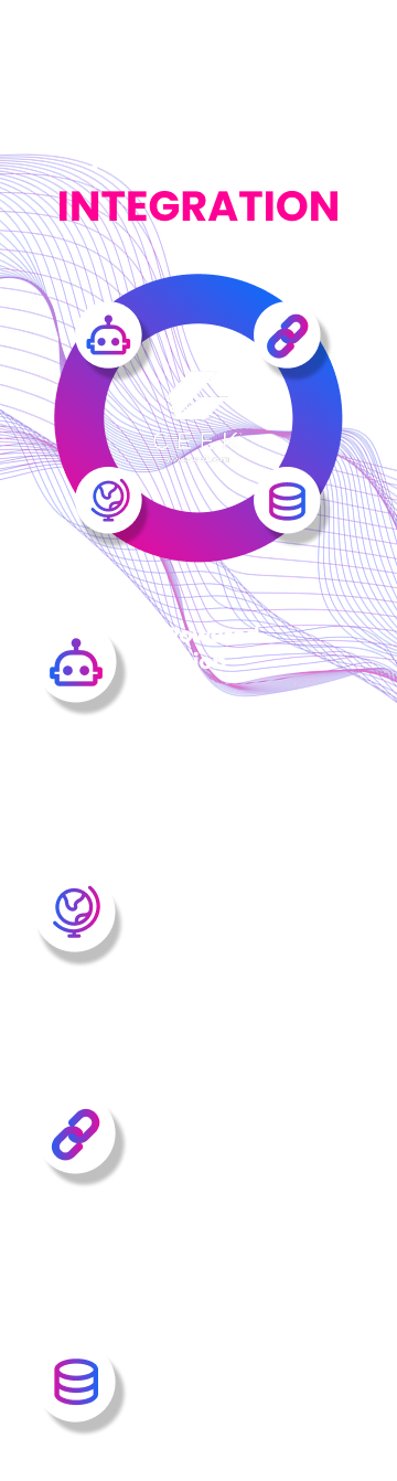 AI-integration